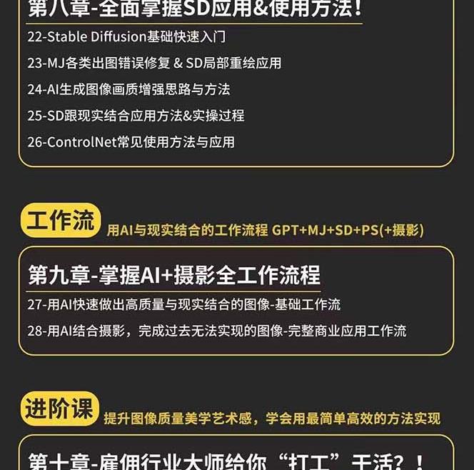 AI作图全能实战班：0基础开始，ai创意/ai摄影/ai置景/ai后期 (55节+资料)-第5张