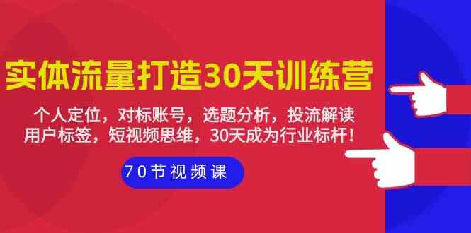 实体流量打造-30天训练营：个人定位，对标账号，选题分析，投流解读-70节-优知网