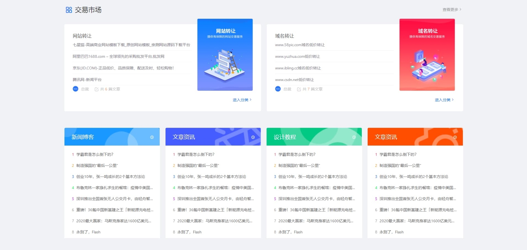 WordPress主题CeoMax v3.9.1总裁主题多功能资源媒体博客主题-第11张