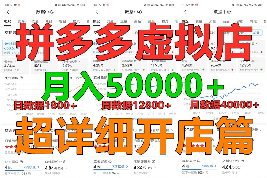 拼多多虚拟电商训练营月入40000+你也行，暴利稳定长久，副业首选-优知网