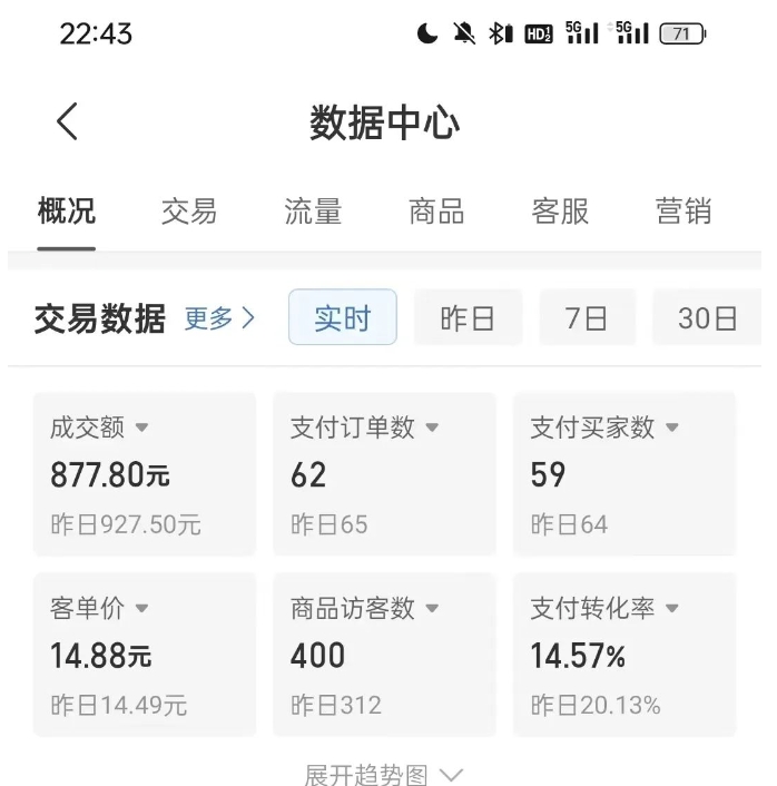 拼多多虚拟U盘电商红利项目：月赚2万+，新手小白也能玩-第3张