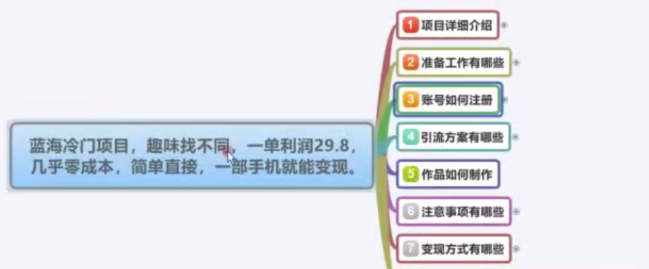 新蓝海，冷门项目——趣味找不同，零成本，单利润29.8，一部手机就能变现-第2张