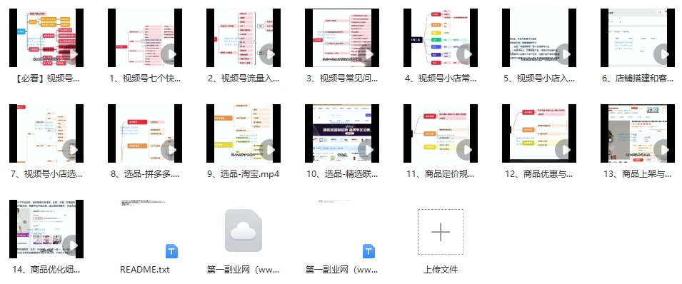 从零到一开店卖货全流程揭秘，不囤货，不刷单，微信视频号无货源实战宝典-第2张