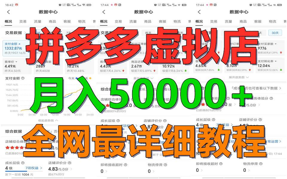 拼多多平台虚似电子商务夏令营月入50000 你也行，爆利平稳长期，第二职业优选-优知网