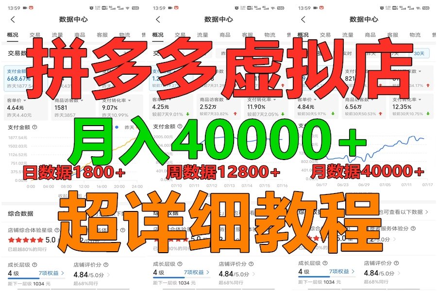 拼多多虚拟电商训练营月入40000+，全网最详细，你做你也行，暴利稳定长久-优知网