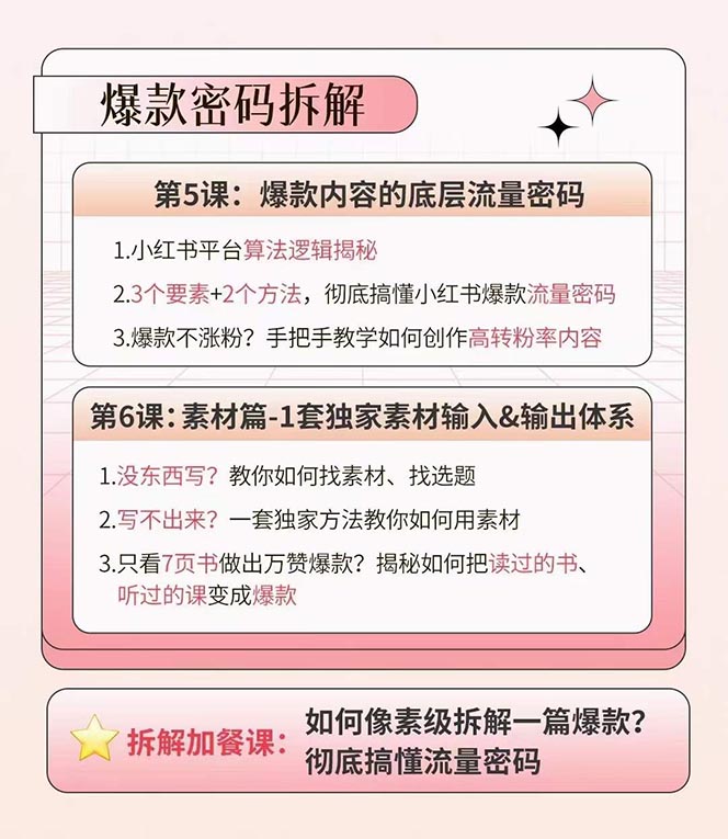 图片[2]-（10666期）小红书的夏令营12期：从精准定位 到养号、到转现全路径陪你迅速连通爆品任督二脉