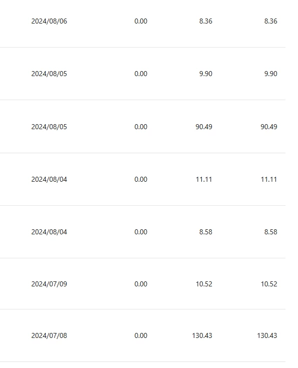图片[4]创客联盟总站-闲云创业网-老谢轻创网-中创网-福缘网-冒泡网-资源之家-魔方项目库小众平台无脑搬砖撸收益，单个视频平均10元 (附带批量玩法）创客联盟总站-闲云创业网-老谢轻创网-中创网-福缘网-冒泡网-资源之家-魔方项目库创客联盟资源站